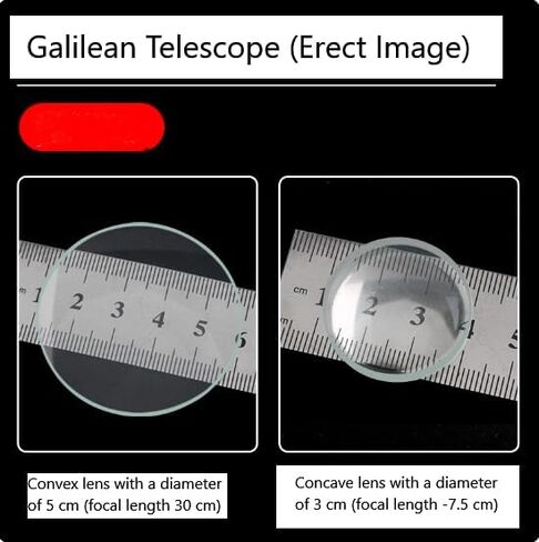 Self-Made Telescope Manufacturing and Assembly Materials，Galilean Telescope (Erect Image)。（2pcs） in Saudi Arabia