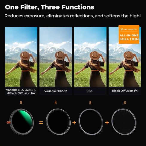 K&F CONCEPT 95mm Black Diffusion Mist Effect 1/4 & Variable ND2-32(1-5 Stops) & Circular Polarizing Filter CPL-in 1 HD Lens Filter with 28 Multi-Coatings for Camera Lenses (Nano-X Series) in Saudi Arabia