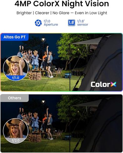 كاميرا REOLINK Altas Go PT 4G LTE تعمل بالطاقة الشمسية، لاسلكية في الهواء الطلق، تسجيل 360 درجة 24/7، تسجيل مسبق 10 ثوانٍ، لأمان المنزل، رؤية ليلية 2K ColorX، كشف ذكي، بطارية كبيرة و12 وات SP in Saudi Arabia
