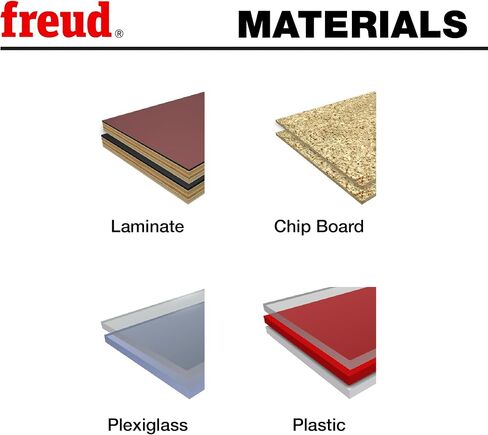 Freud LU94M010: 10" Plastic Blade in Saudi Arabia
