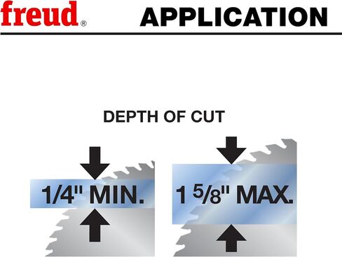 Freud LU94M010: 10" Plastic Blade in Saudi Arabia