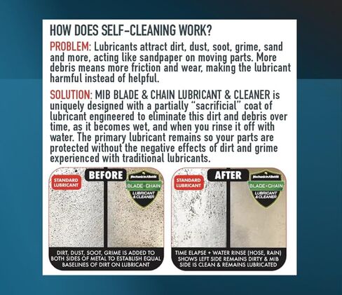 Mechanic in A Bottle Blade & Chain Shield: Advanced Bio-Lubricant Cleaner - Plant-Based, Biodegradable, Penetrating Protection for Tools, Bike Chains, Garage Doors, Saws & More, 8 oz in Saudi Arabia
