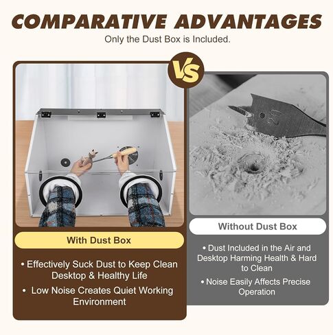 Fully Enclosed Electric Grinding Table Polisher Acrylic Cover Dust Box with Acrylic Cover, LED Light & Blower High Transparent Dust Electric Acrylic Cover Dustproof Box (2 Hole) in Kuwait