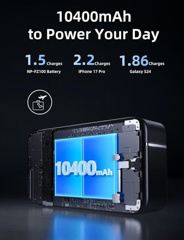 llano 4-in-1 NP-FZ100 Charger Kit with 2600mAh Aurora Batteries–10400mAh Power Bank,20W USB-C Fast Charging, USB 3.0 Card Reader & Storage Case–for Sony A7III A7IV A7RV A7RIII A6700 FX3 A9 A1 (2 Pack) in Saudi Arabia