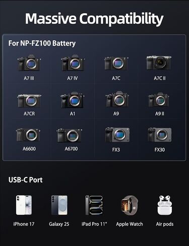llano 4-in-1 NP-FZ100 Charger Kit with 2600mAh Aurora Batteries–10400mAh Power Bank,20W USB-C Fast Charging, USB 3.0 Card Reader & Storage Case–for Sony A7III A7IV A7RV A7RIII A6700 FX3 A9 A1 (2 Pack) in Saudi Arabia