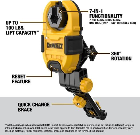 DEWALT IMPACT CONNECT Nut Runner Attachment for Impact Driver, Tool for MEP Mechanical, Electrical, or Plumbing Jobs (DWANRRIR) in Saudi Arabia