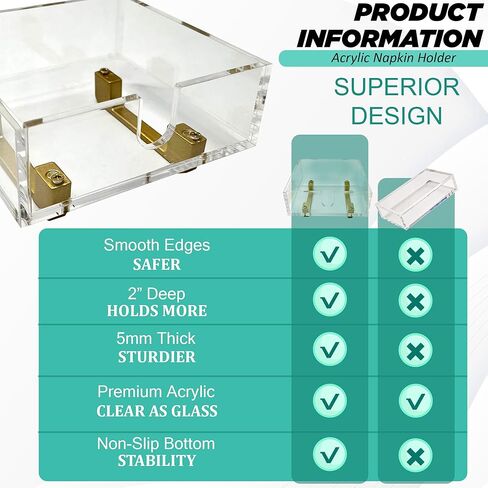 حامل مناديل كوكتيل أكريليك مصمم بدقة مقاس 5x5 بوصة لحامل مناديل البار - حامل مناديل موفر للمساحة وحامل مناديل مربع للطاولة - حامل مناديل كوكتيل للمناديل الورقية in Kuwait