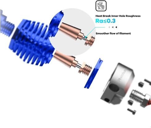 Phaetus Dragonfly BMO جميع المعادن Hotend متوافقة مع V6 hotend Prusa MK3S، Titan، BMO Extruder (أسود) in Saudi Arabia