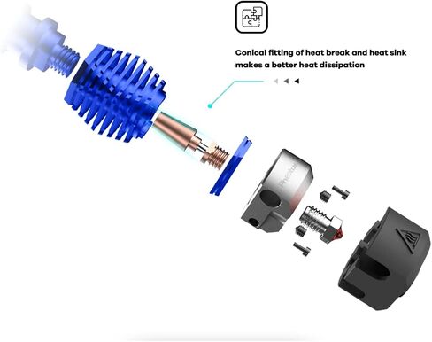 Phaetus Dragonfly BMO جميع المعادن Hotend متوافقة مع V6 hotend Prusa MK3S، Titan، BMO Extruder (أسود) in Saudi Arabia
