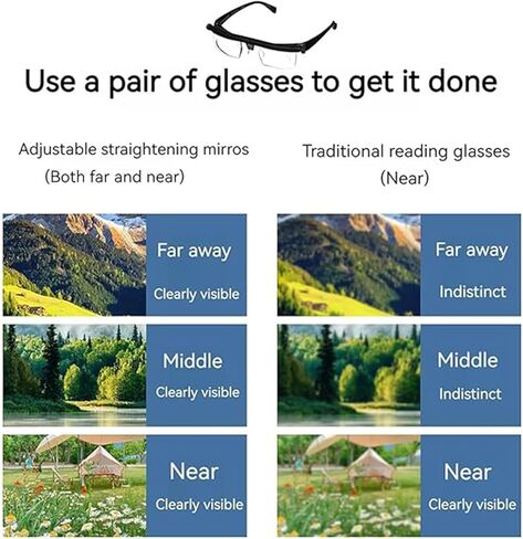 CROOT Adjustable Glasses Dial Vision, Adjustable Vision Eyeglasses Near and Far Sight for Men And Women in Kuwait