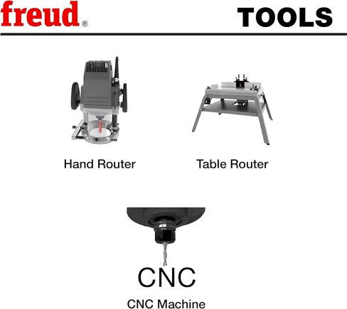 Freud 52-522: 1-1/8" (Dia.) T-Slotting Cutter Bit with 1/2" Shank in Saudi Arabia
