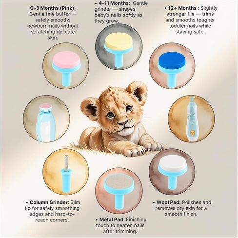 Baby Nail Trimmer Safe (Lion) – Quiet & Safe Nail File for Newborn, Infant & Toddler – Lion & Butterfly Design – Painless, Safe, and Electric for Baby Boy or Girl – Blue (Lion) in Saudi Arabia