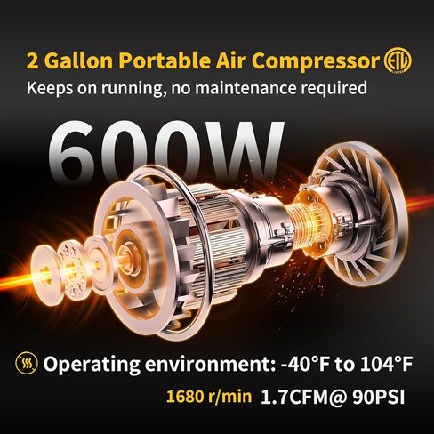 ضاغط هواء محمول سعة 2 جالون 0.75 حصان 1.7 CFM@90PSI 60 ديسيبل ضاغط هواء فائق الهدوء وخالي من الزيت مثالي لنفخ الإطارات بالهواء المضغوط أداة رش الطلاء in Kuwait