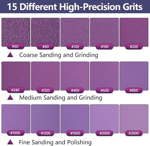 10-Sheet Premium White Corundum Wet Dry Sand Paper Assortment Pack | 80-2000 Grit, 9 x 11 Inch, Heavy Duty, Waterproof＆Robust Latex Paper, Tear-Resistant Sandpaper for Metal Auto Paint Wood in Saudi Arabia