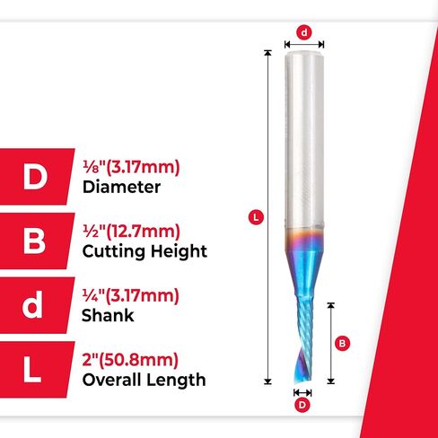 أداة Amana 51411-K-5 5 قطع CNC Spektra مطلية بـ SC لولبية O قطع بلاستيكية مفردة 1/8 D x 1/2 CH x 1/4 SHK x 2 بوصة طويلة لقم التوجيه مع لمسة نهائية مرآة in Saudi Arabia