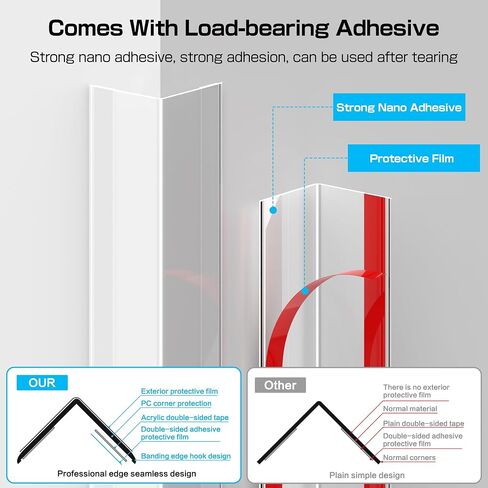 39.4" x 1.18" Wall Corner Protectors, 2PCS Clear Self-Adhesive Guards, Corner Guards & Edge Protector for Walls, Cabinet Doors, Edge Protector Trim, Easy to Install and Clean in Saudi Arabia
