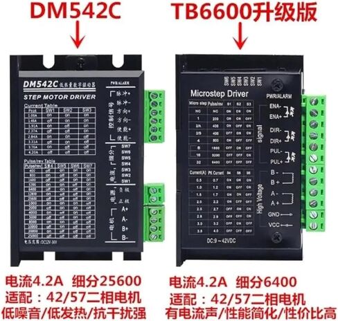 42 Stepper Motor 0.13N 0.28N 0.4N 0.55N 0.7N, TB6600 or DM542C Driver Kit Controller 4A 2-Phase Hybrid Drive Board Module(0.55N DM542C) in Saudi Arabia