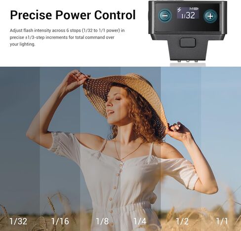 فلاش كاميرا Godox iT20-F فائق الصغر - تمت ترقيته من iM20 مع وظيفة TTL وملحقات مغناطيسية، خفيف الوزن 45 جرام، 700+ ومضة، إعادة التدوير 1.5 ثانية، شحن USB-C، متوافق مع كاميرات Fujifilm in Kuwait