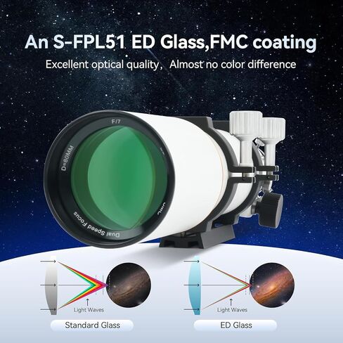 SV503 80mm Mid-Range Photography Kit in Saudi Arabia