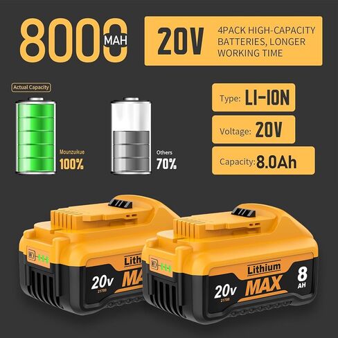 4Pack 8.0Ah Replacement for Dewalt 20V Battery Lithium Compatible with Dewalt 20 Volt MAX Battery XR DCB200 DCB201 DCB203 DCB204 DCB205 DCB206 DCD DCF DCG Series Cordless Power Tools in Saudi Arabia