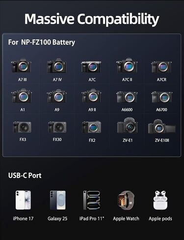 شاحن بطارية llano 4 في 1 NP-FZ100 وبنك طاقة 10400 مللي أمبير في الساعة - شحن سريع USB-C بقدرة 20 وات، قارئ بطاقات USB 3.0، حقيبة تخزين - لهاتف Sony A7III A7IV A6700 FX3 FX30 A9 A1 A7RV A7RIV in Saudi Arabia
