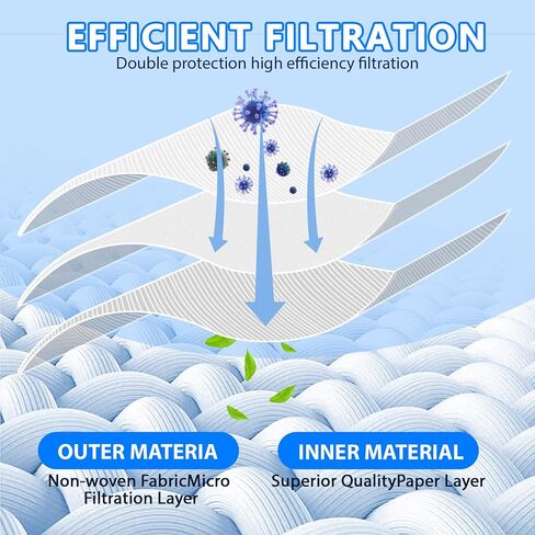 Disposable Dust Bag Compatible with bObsweep UltraVision and UltraVision Pet Self-Empty Robot Vacuum Cleaner Replacement Vacuum Bags, Replacement Spare dust Part (6 Pack 6L) in Kuwait