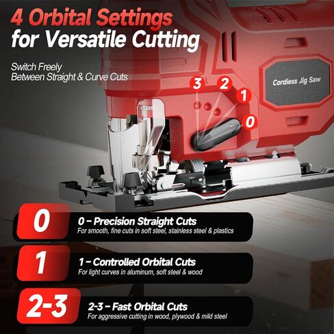 Cordless Jigsaw Compatible with Milwaukee 18V Battery, Brushless Motor, 7-Speed Variable Control, 3200 RPM, 800W Power, Guide Rail, 0–45° Bevel, LED Light, 6 Blades (Tool Only) in Saudi Arabia