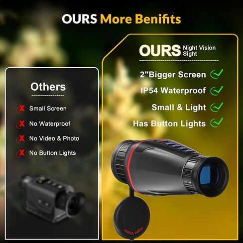 منظار أحادي للرؤية الليلية الرقمية بدقة 4K، مسافة مظلمة كاملة تبلغ 1314 قدمًا، وتسجيل الصور والفيديو بدقة 4K، والتركيز اليدوي والديوبتر، ونظارات الرؤية الليلية مع إضاءة بالأشعة تحت الحمراء، وبطاقة SD in Kuwait