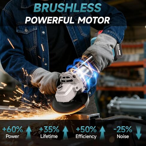 Cordless Angle Grinder Tool, Power Angle Grinders with 2 * 4.0ah Battery, 8500 RPM Brushless Power Motor 4-1/2-Inch To 5-Inch Electric Grinder Tool Set for Cutting, Grinding, Polishing in Saudi Arabia