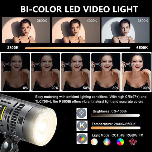 Godox 2pcs RS60Bi LED Video Light Kit, 60W Bi-Color LED Continuous Lighting for Outdoor Studio Photography,Video Recording Live Streaming Lights with 2800-6500K,11 FX Effects,Support DMX/APP Control in Saudi Arabia