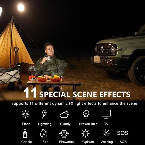 Godox 2pcs RS60Bi LED Video Light Kit, 60W Bi-Color LED Continuous Lighting for Outdoor Studio Photography,Video Recording Live Streaming Lights with 2800-6500K,11 FX Effects,Support DMX/APP Control in Saudi Arabia