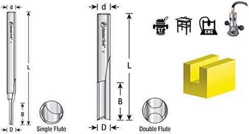 Amana Tool HSS1492 Plastic Cutting, Single Straight O Flute 3/32 D x 3/8 CH x 1/4 SHK x 2 Inch Long High Speed Steel (HSS) Router Bit in Saudi Arabia