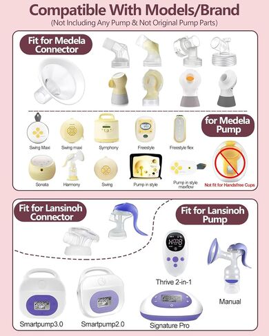 4 قطع من دروع الشفاه البيضاوية مقاس 16 مم، حواف ناعمة مدمجة متوافقة مع مضخات Medela/Lansionh، قطع بديلة للمضخة بأناقة، Symphony، Swing Maxi، Harmony وPersonalfit Flex Connector in Kuwait