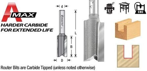 Amana Tool 45210-5, 5-Pack Carbide Tipped Straight Plunge High Production 1/4 D x 1 CH x 1/4 SHK x 2-1/4 Inch Long Router Bits in Saudi Arabia