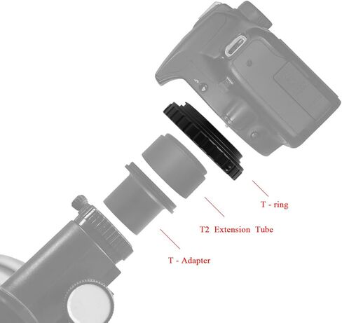 Astromania 1.25" T-Adapter - Bundle with - T-Ring Adapter for Canon EOS/DSLR/SLR in Saudi Arabia