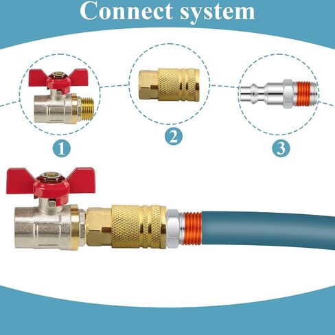 طقم مقابس صناعية 30 قطعة 1/4 بوصة ذكر NPT، تركيبات خرطوم خط الهواء سريعة التوصيل، مقابس هوائية عالية التدفق 1/4 بوصة، قارنة توصيل الهواء ومجموعة التوصيل، تجهيزات ضاغط الهواء in Saudi Arabia