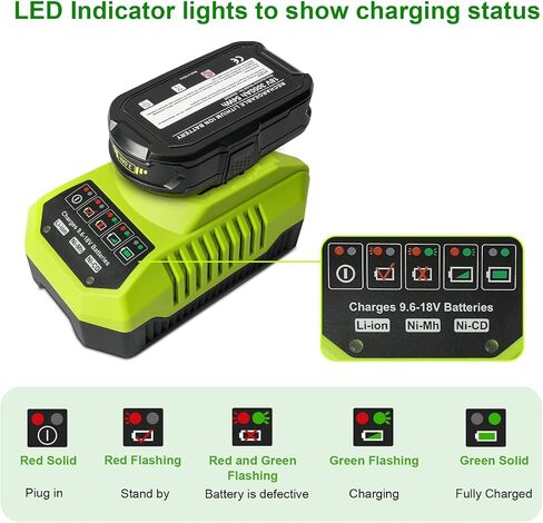 مجموعة مكونة من 2 بطارية وشاحن بديلة بقدرة 3.0 أمبير في الساعة متوافقة مع نظام ONE+ 18V - تناسب أدوات Ryobi 18V اللاسلكية (غير مصنوعة في Ryobi) in Saudi Arabia