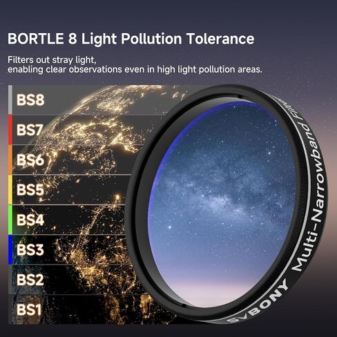 SVBONY SV165 Mini Guide Scope 30mm F4 Finder Bundle with SV240 1.25'' Filter, Multi-Narrowband Filter, Reduce Light Pollution for Astrophotography in Saudi Arabia