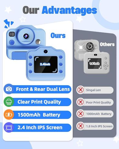 Instant Print Camera for Kids, Front Rear Dual Selfie Kids Camera with 1080P Videos, Christmas Birthday Gifts for Kids Ages 3-12, Toddler Digital Camera Toy for 4 5 6 7 8 Year Old Girls (Pink) in Saudi Arabia