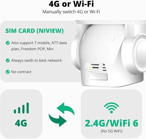 4G LTE Cellular Security Camera, 4K Wireless Outdoor Solar Camera 12000mAh, No WiFi or WiFi Duo-Mode, 10x Optical Zoom, 360° Pan and Tilt AI Tracking, 64G SD/SIM Card, IP66 Weather-Resistant - White in Saudi Arabia