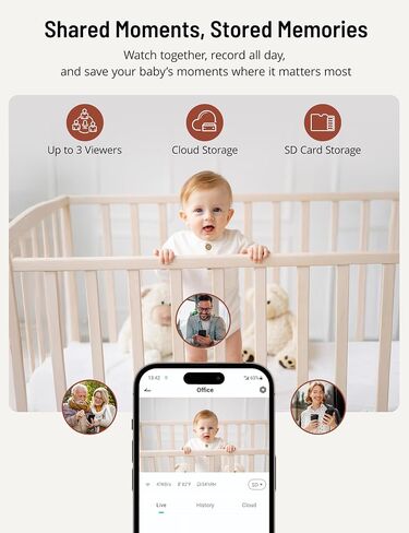 PARIS RHÔNE 2K Split-Screen Baby Monitor, 5" Smart Video Baby Monitor with 2 Cameras, Dual WiFi Cameras with App Control, Night Vision, Motion & Cry Alerts, Auto Tracking, RGB Night Light, Lullabies in Saudi Arabia