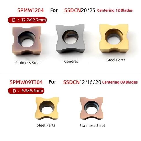 10 قطعة SPMW09T304 SPMW1204 R1.5 R2.0 R2.5 R3.0 R4.0 R5.0 R6.0 R7.0 R8.0 R9.0 R10 أدوات تحول الشطب باستخدام الحاسب الآلي (SPMW1204-R6.0 GM9030) in Kuwait