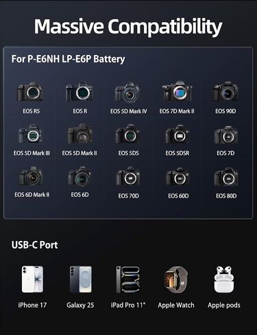 شاحن بطارية llano 4 في 1 LP-E6NH LP-E6P وبنك طاقة 10400 مللي أمبير في الساعة - شحن سريع USB-C بقدرة 20 وات، قارئ بطاقات USB 3.0، حقيبة تخزين - لكاميرا Canon EOS R5/R6/R7 Mark II، 5D/6D/7D Mark II/III/IV، 60D/70D/80D/90D in Saudi Arabia