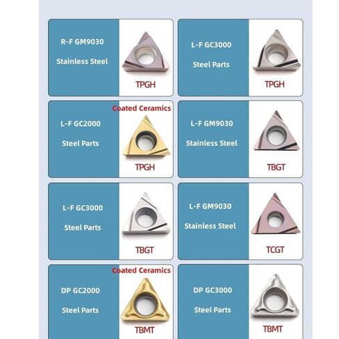 10 قطعة TPGH080202/204 TPGH110302/304 TBGT060102/104 R-F L-F أدوات القطع المملة CNC مخرطة كربيد إدراج لـ P.M(TPGH110304R-F GH02) in Kuwait