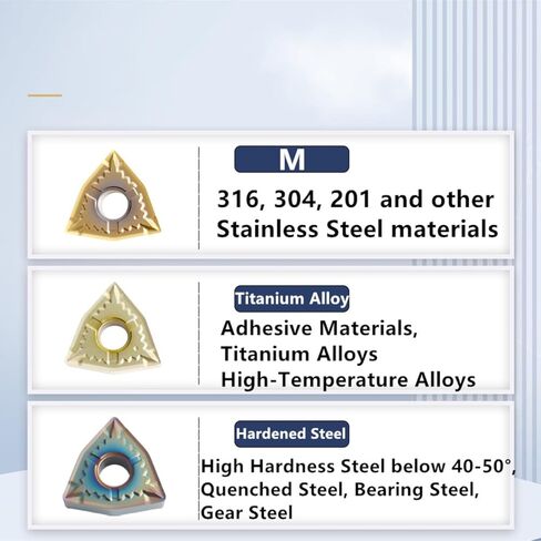 10 قطعة TNMG160404 CNMG120404 WNMG080404/408 EA سبائك التيتانيوم CNC مخرطة القاطع أدوات تحول خارجية سبائك الصلب كربيد (WNMG080404-EA GP50TN) in Kuwait