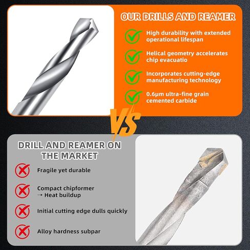 1/4 Carbide Drill Bits, Solid Carbide for Hardened Steel, Tungsten Carbide Drill Bit Set for CNC Machines Ideal for Metal Copper Alloy Cast Iron Stainless(2, 1/4 in) in Saudi Arabia