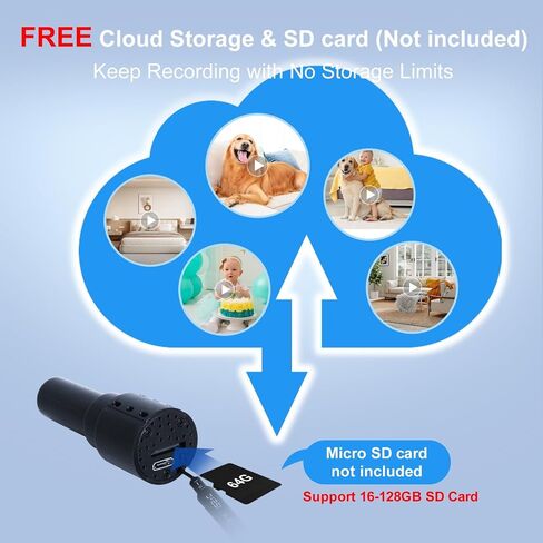 Smallest Wireless WiFi IP Camera,Tiny Spy Camera,HD1080P Video Recording Live Feed,Baby Monitor,Nanny Cam,Pet Cam with Night Vision,Motion Detection,Cloud Storage for Security with iOS/Android APP in Saudi Arabia