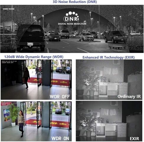 كاميرا DS-2CD2143G2-I 4MP AcuSense POE IP Dome للأماكن الخارجية، زاوية واسعة 2.8 مم، 3 محاور، WDR، IP67، IK10، H.265+ مع اكتشاف الإنسان والمركبة in Kuwait
