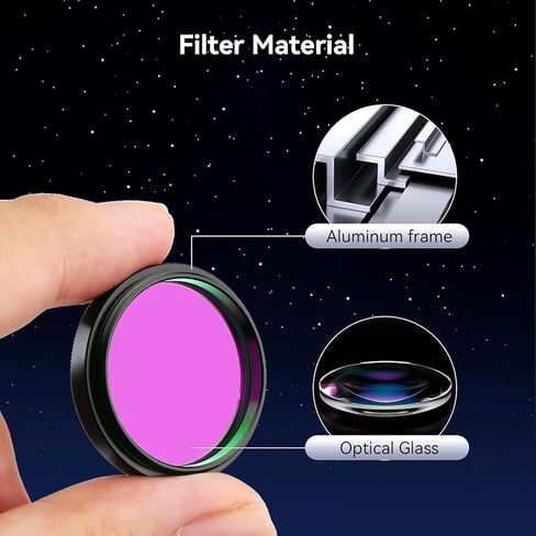 SVBONY 1.25" UHC, CLS,UV IR, Planetary Filter Kit in Saudi Arabia
