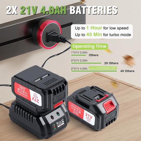 Change MOOER 21V Cordless Leaf Blower, 380CFM Brushless Leaf Blower w/2 4.0Ah Batteries & Fast Charger, Battery Powered Handheld Leaf Blowers for Blowing Leaves, Patio Cleaning, Lawn Care and Dust in Saudi Arabia